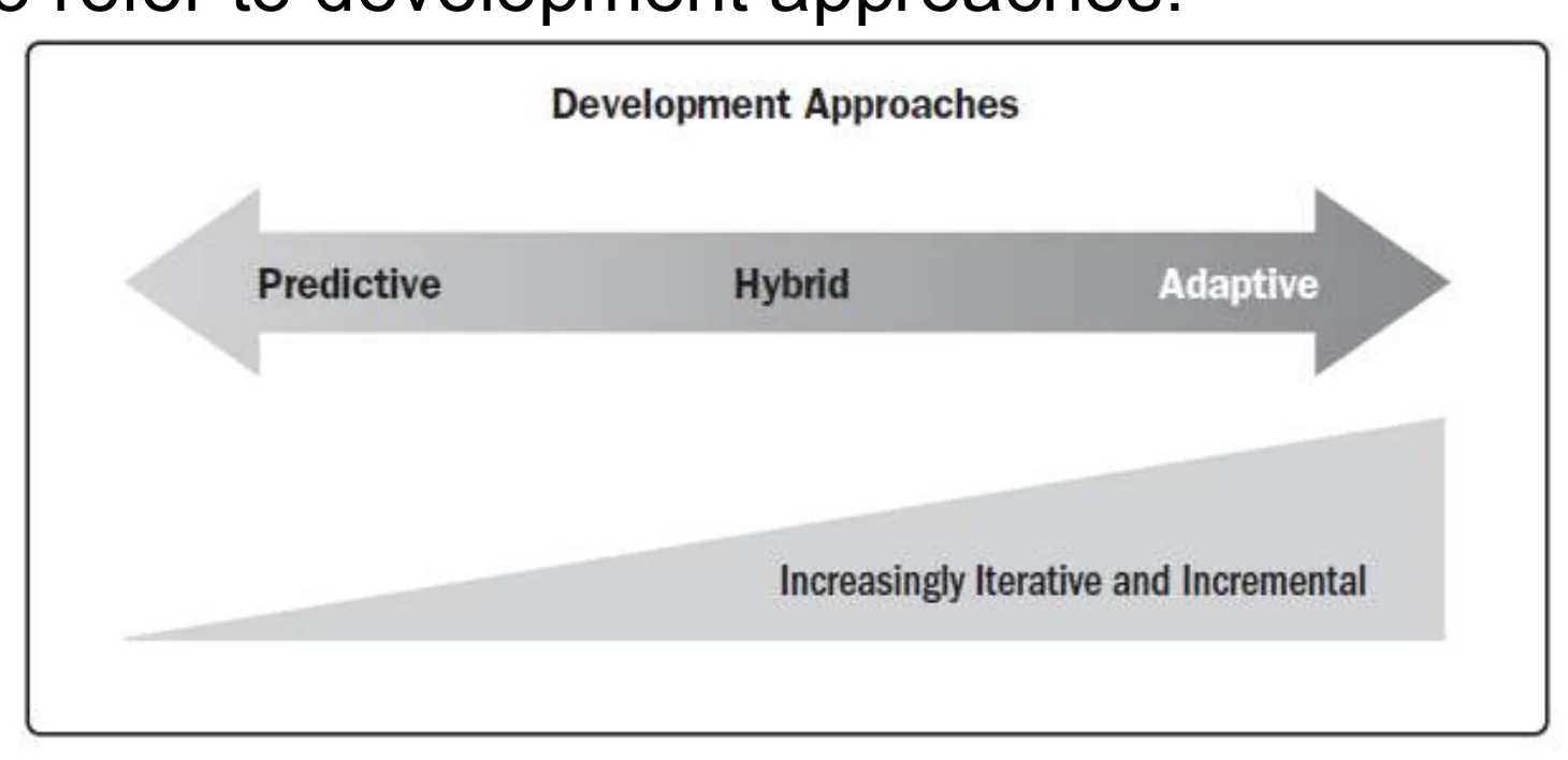 Spectrum from predictive through hybrid to adaptive, increasingly iterative and incremental