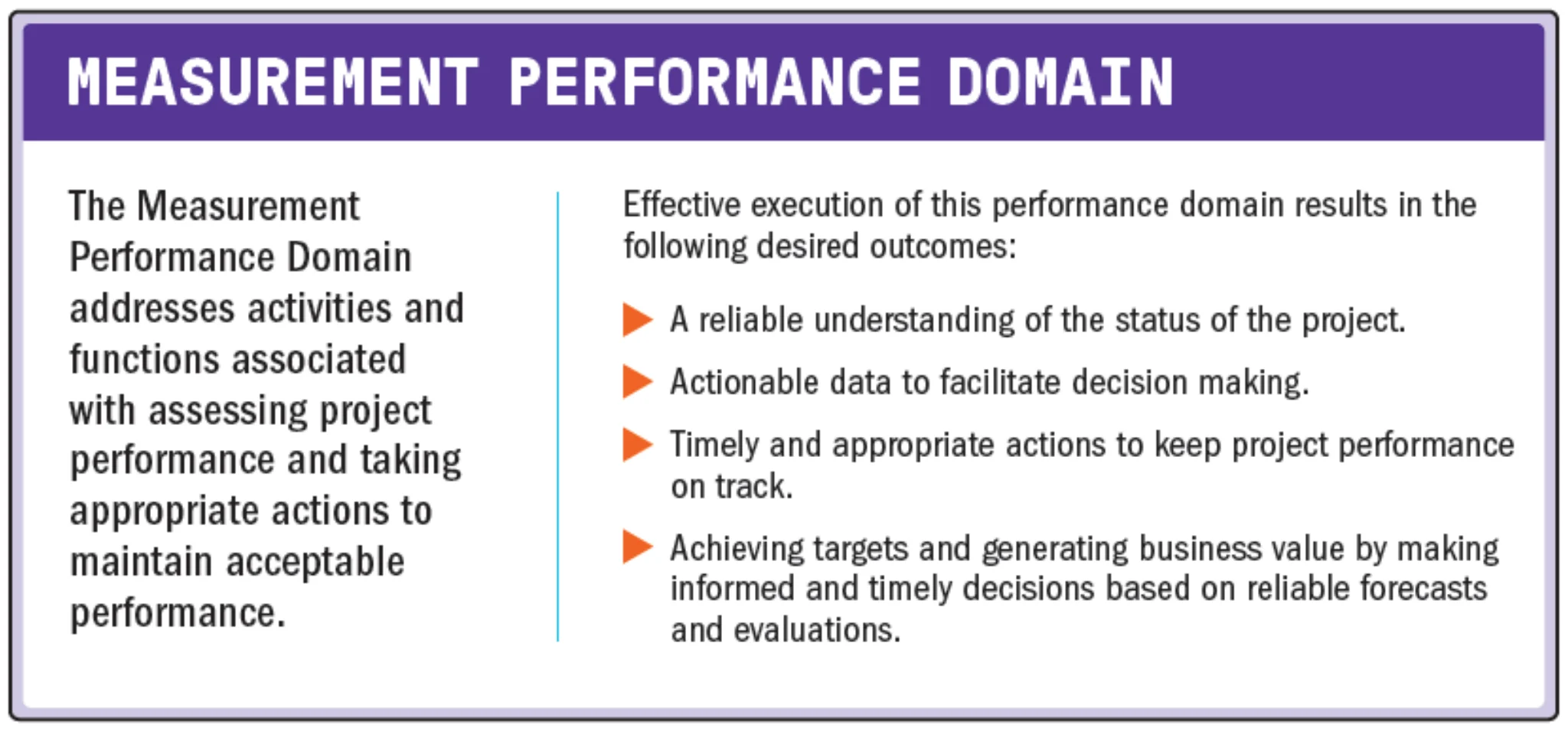Measurement performance domain card