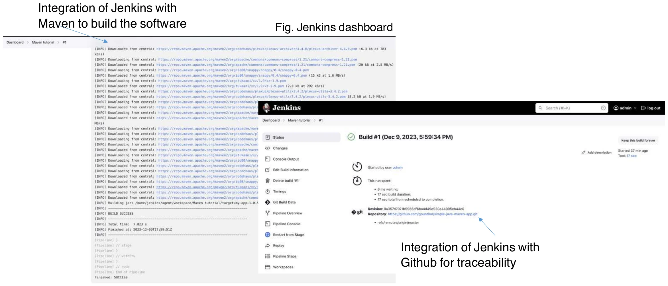Jenkins dashboard, Maven build log and GitHub integration
