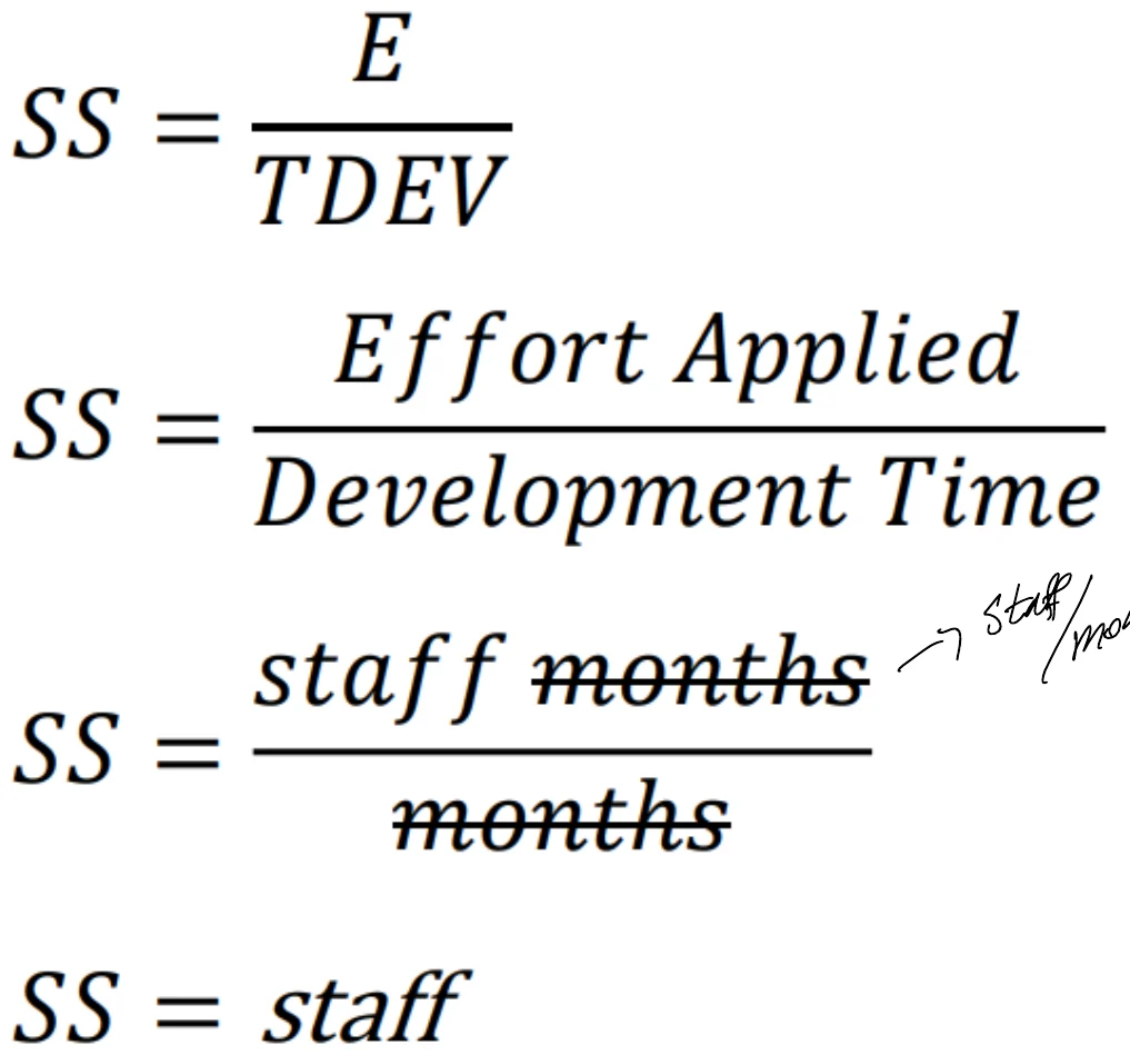SS = E / TDEV