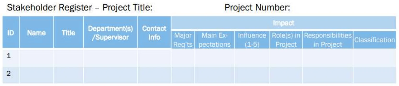 Stakeholder register template
