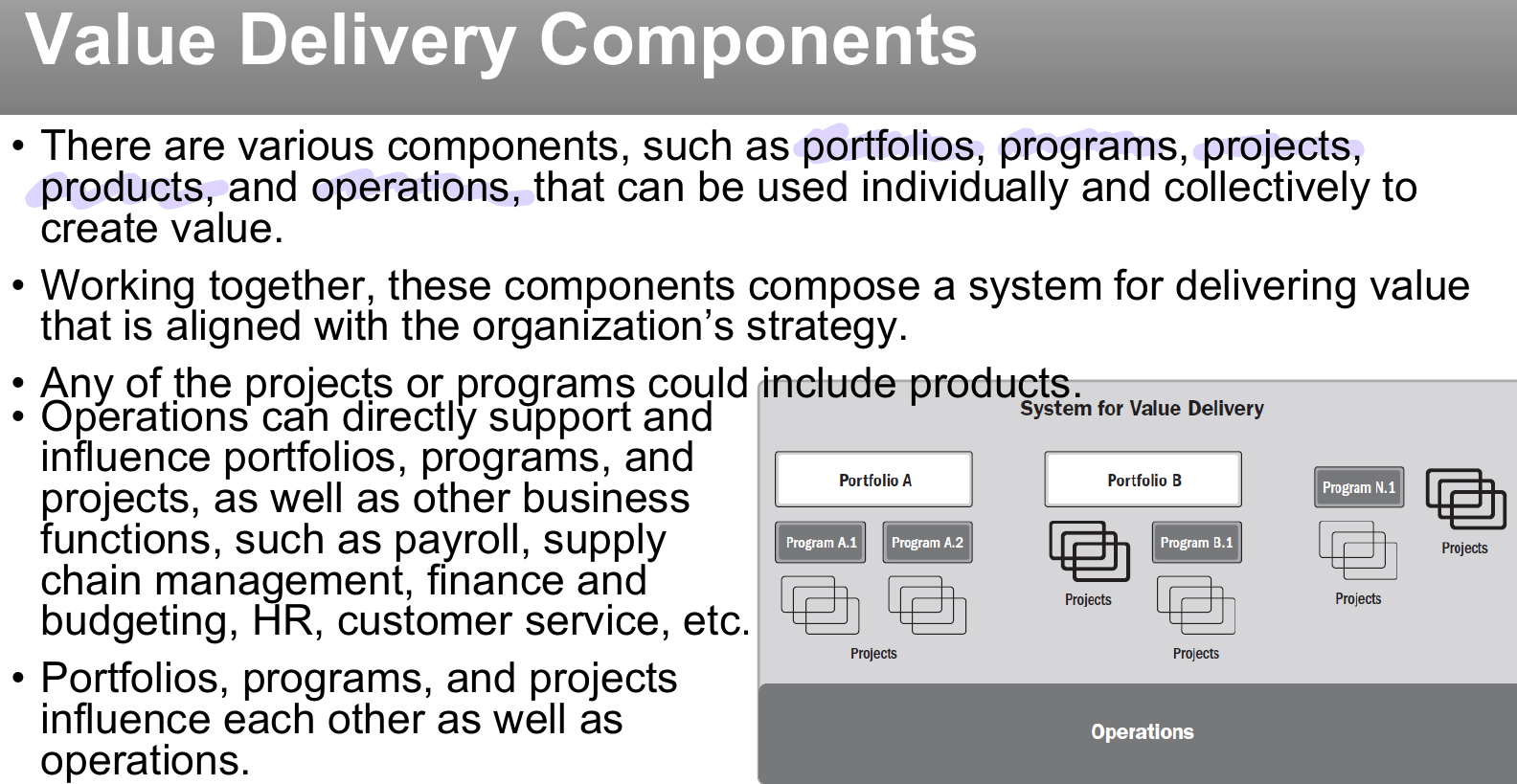 The components of a value delivery system.