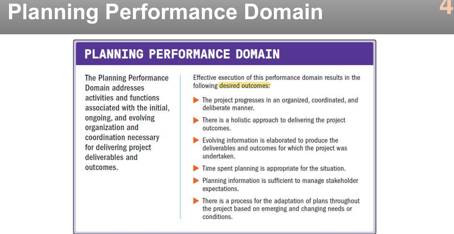 The planning performance domain.