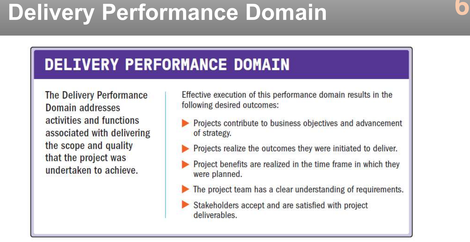 The delivery performance domain.