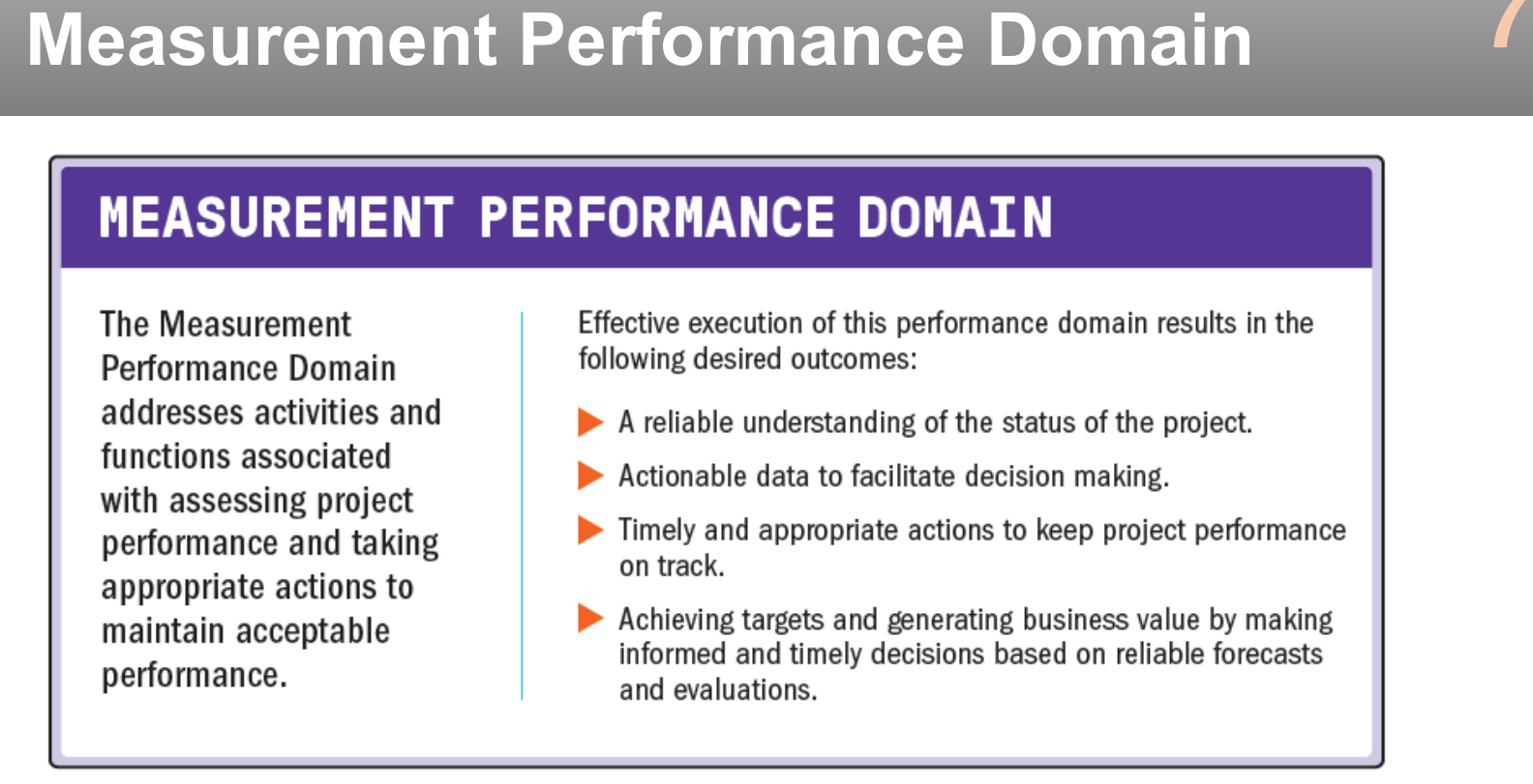 The measurement performance domain.