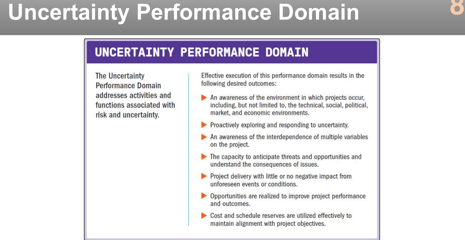 The uncertainty performance domain.