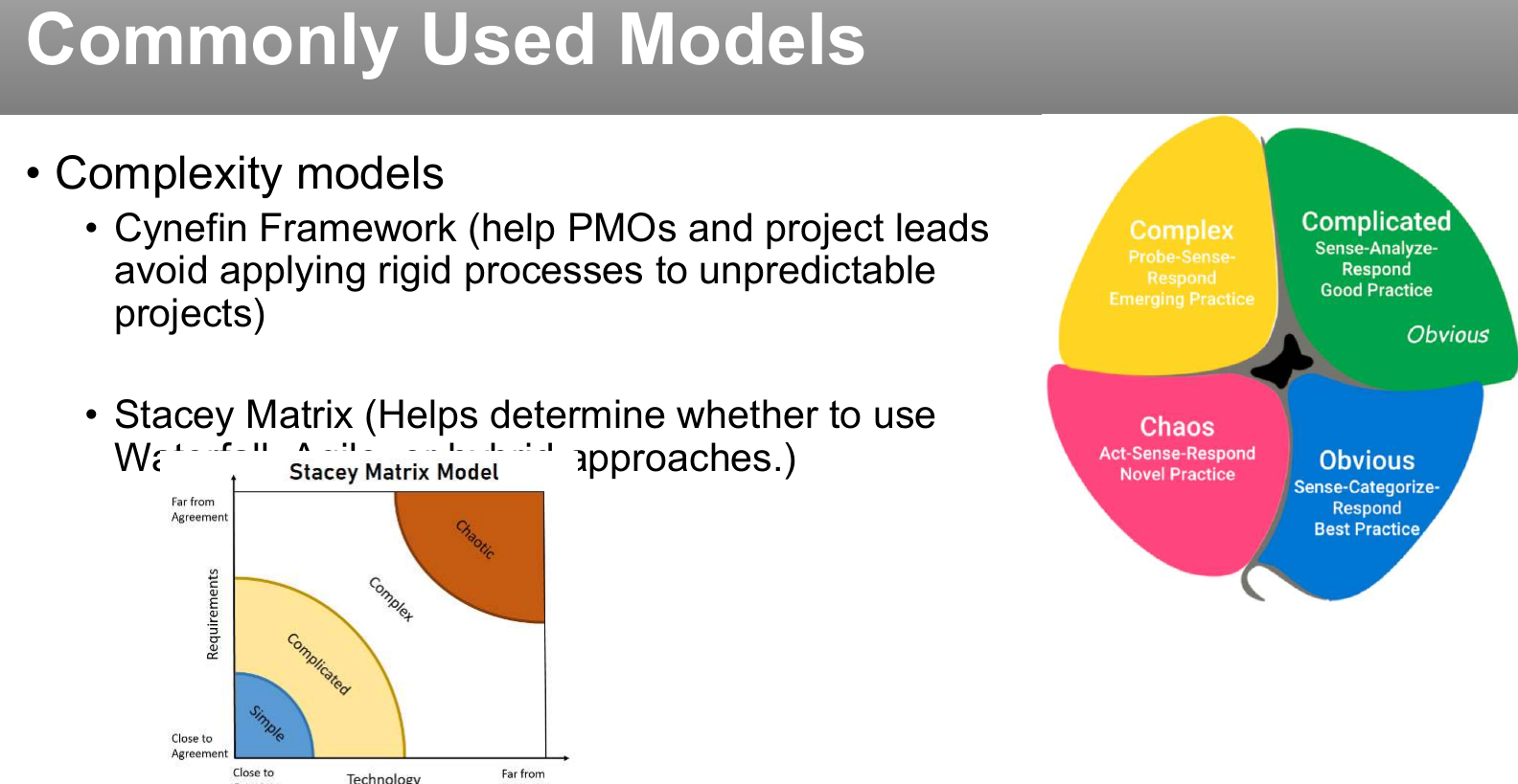 Complexity models.