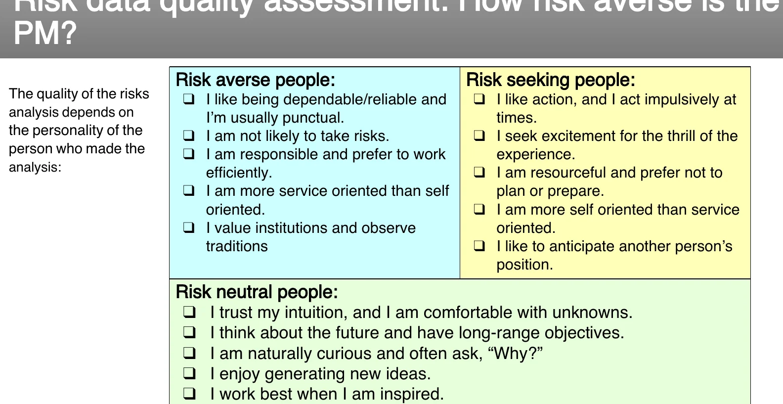 Risk data quality: how risk averse is the project manager?