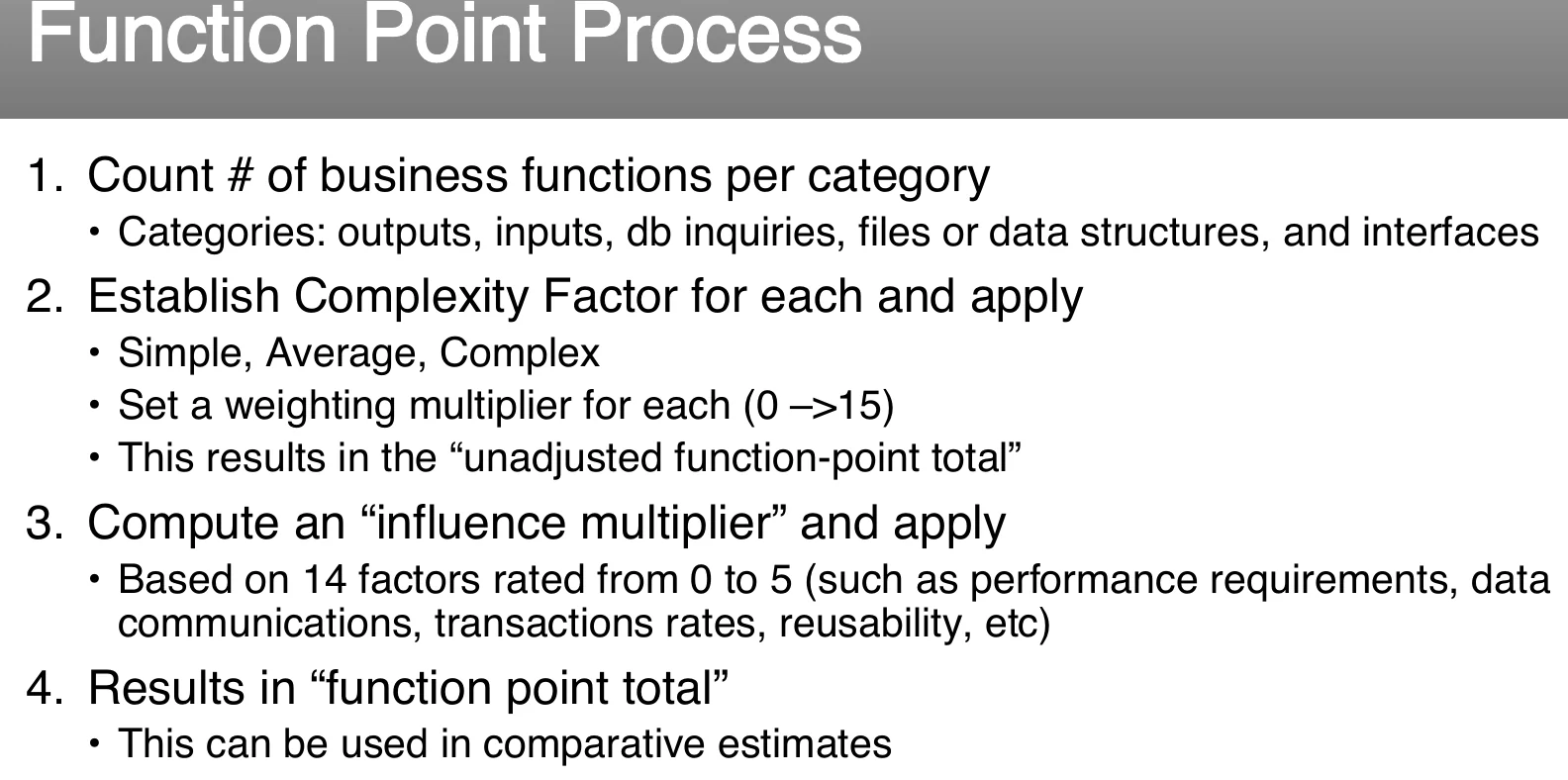 The function point process.