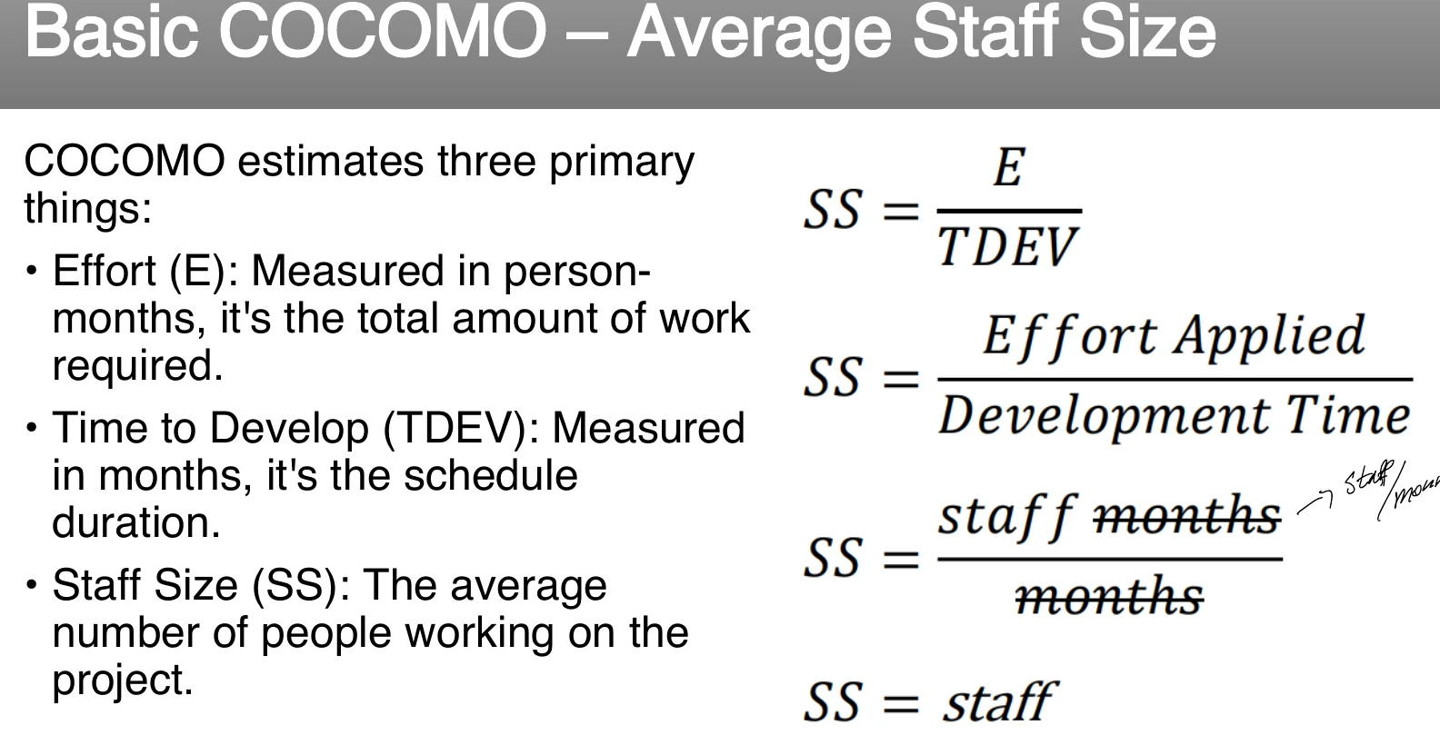 COCOMO average staff size.