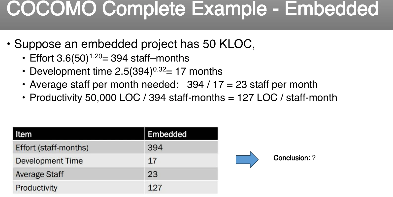 A complete embedded COCOMO example.