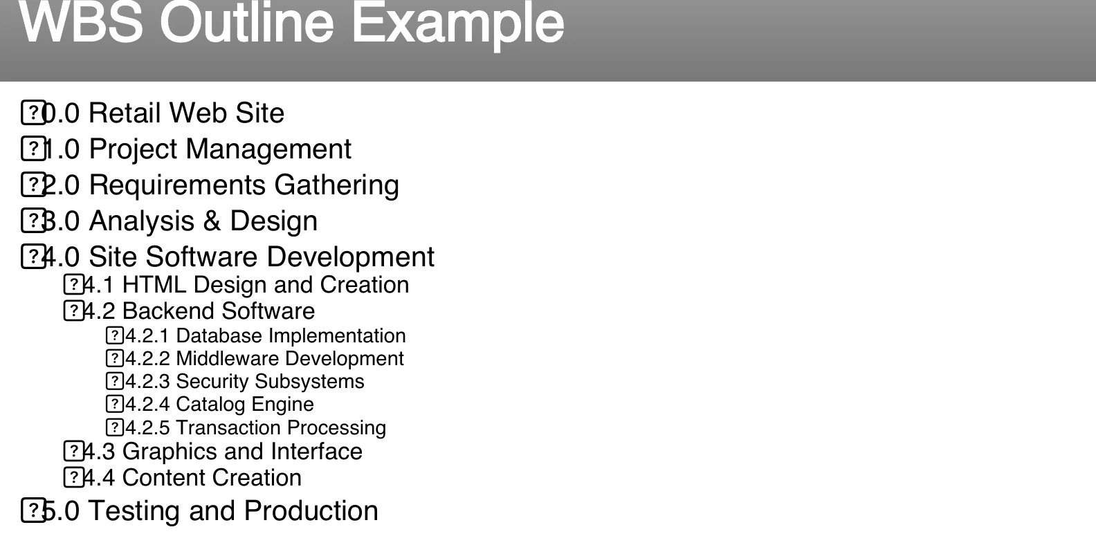 A WBS outline example.