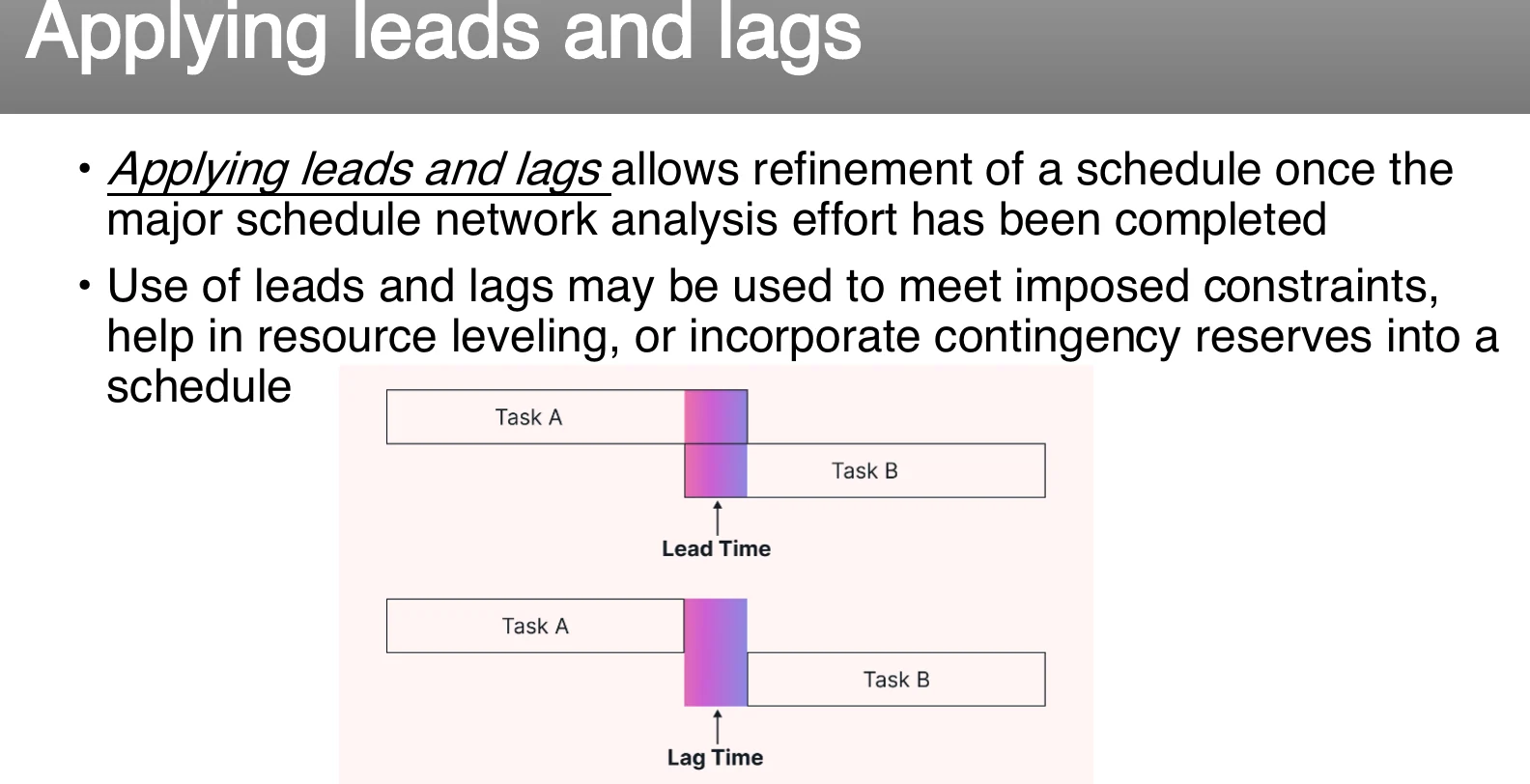 Applying leads and lags.