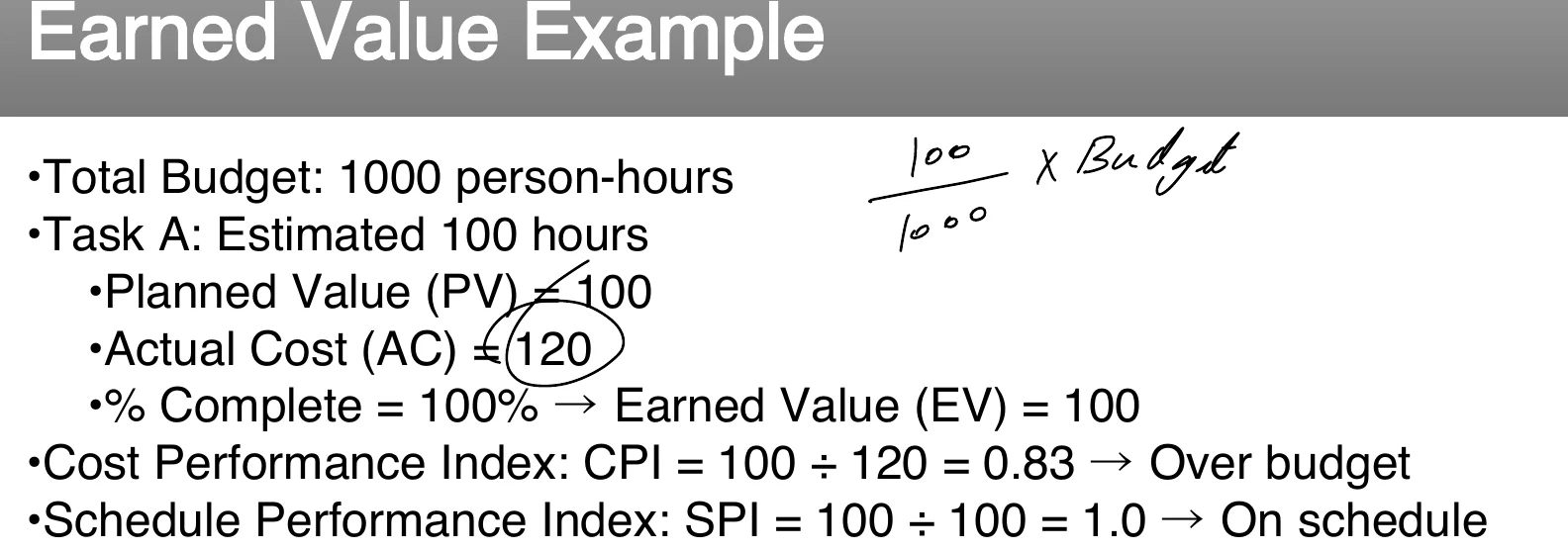 A worked earned value example.