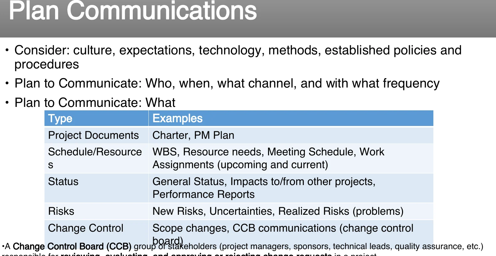 Planning communications: what each stakeholder needs.