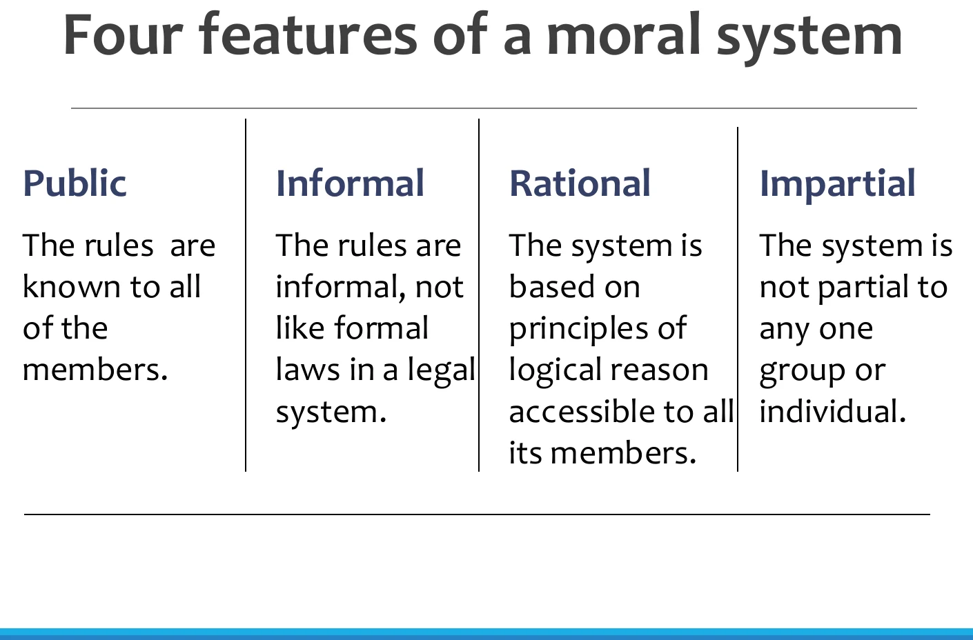 The four features of a moral system: public, informal, rational, impartial.